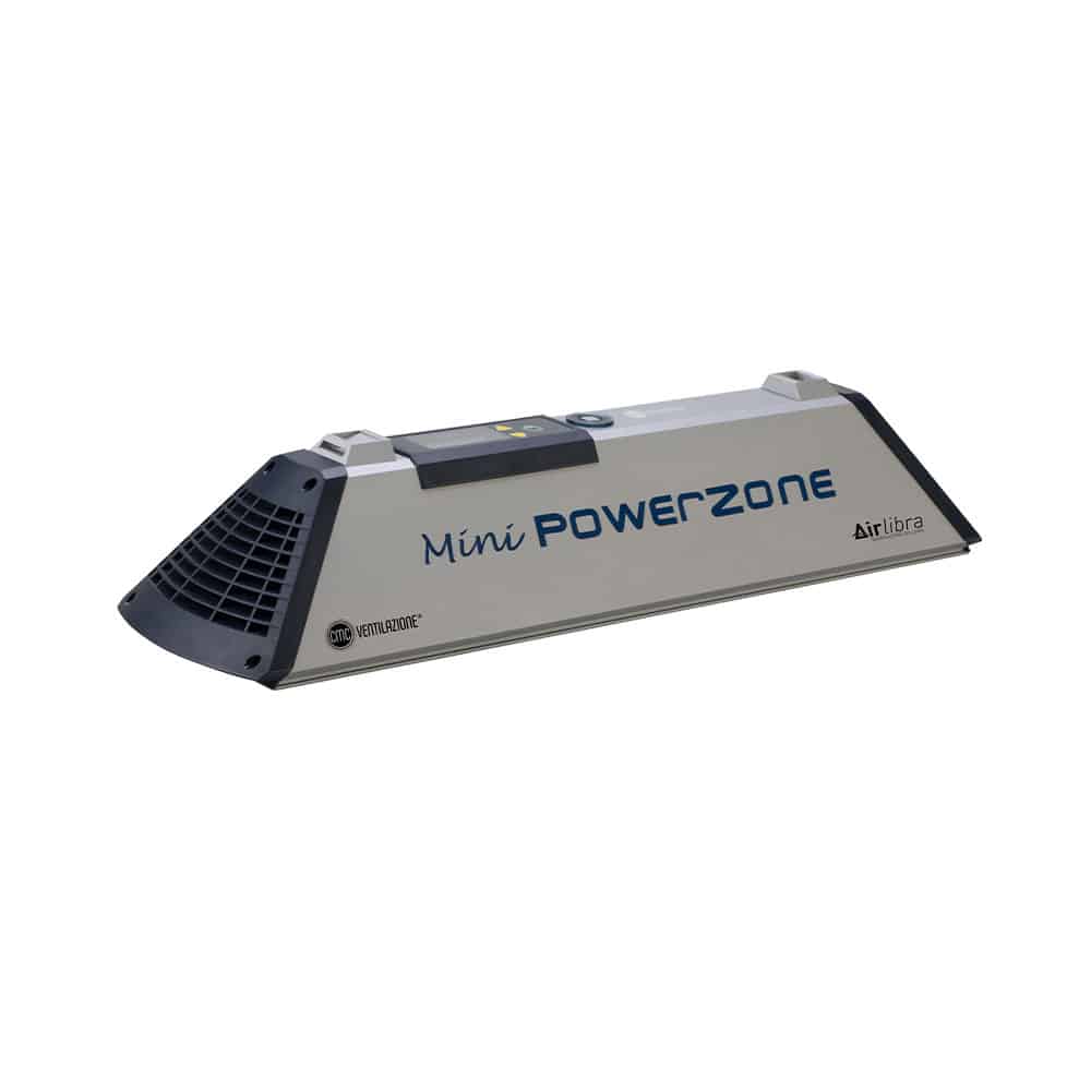 Mini Powerzone